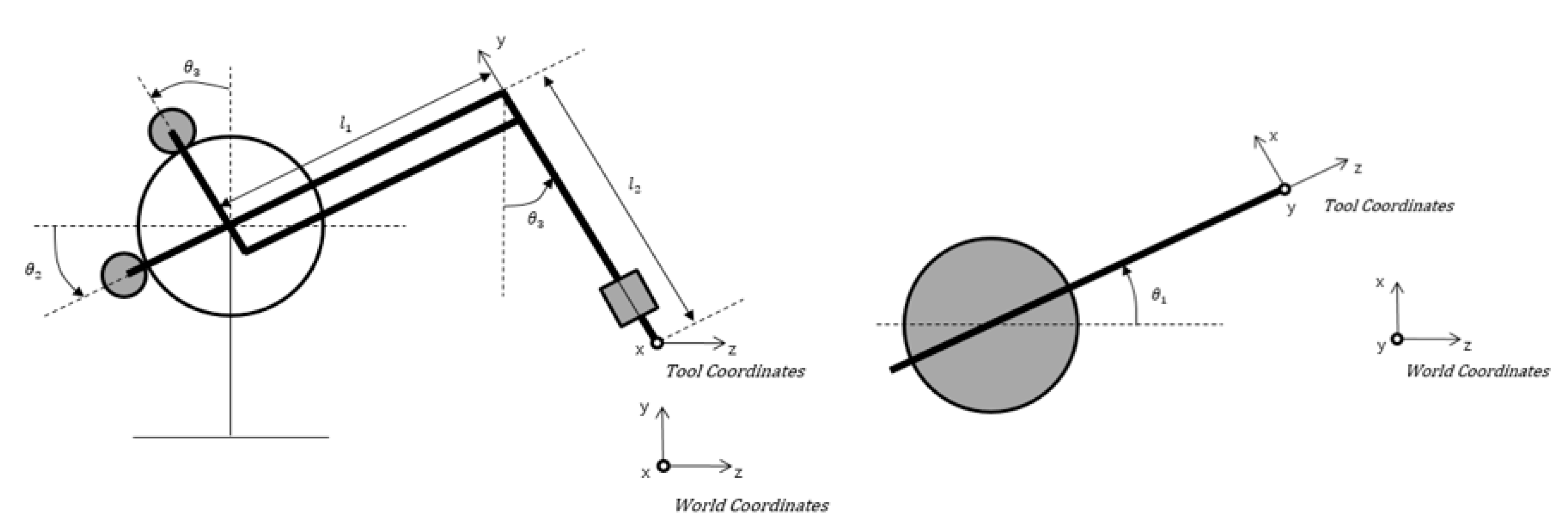Applsci 10 01431 g015 Applsci 10 01431 g015