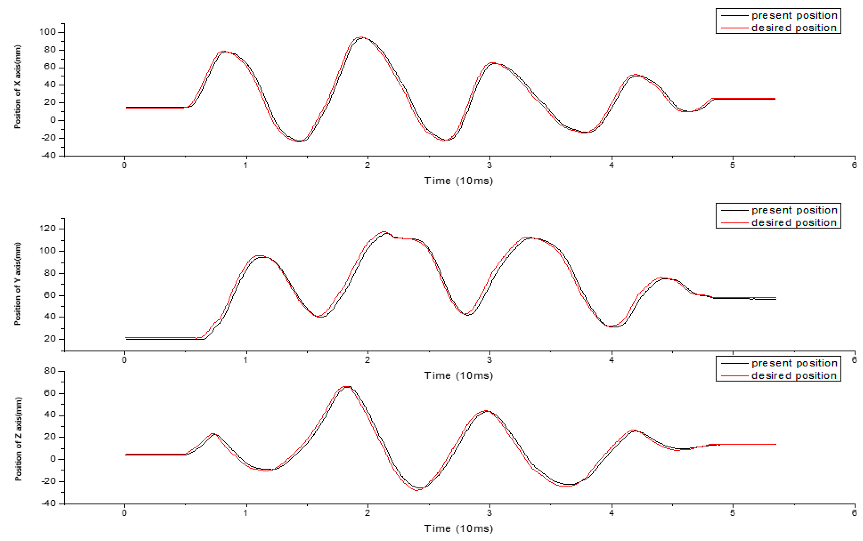 Applsci 10 01431 g018 Applsci 10 01431 g018