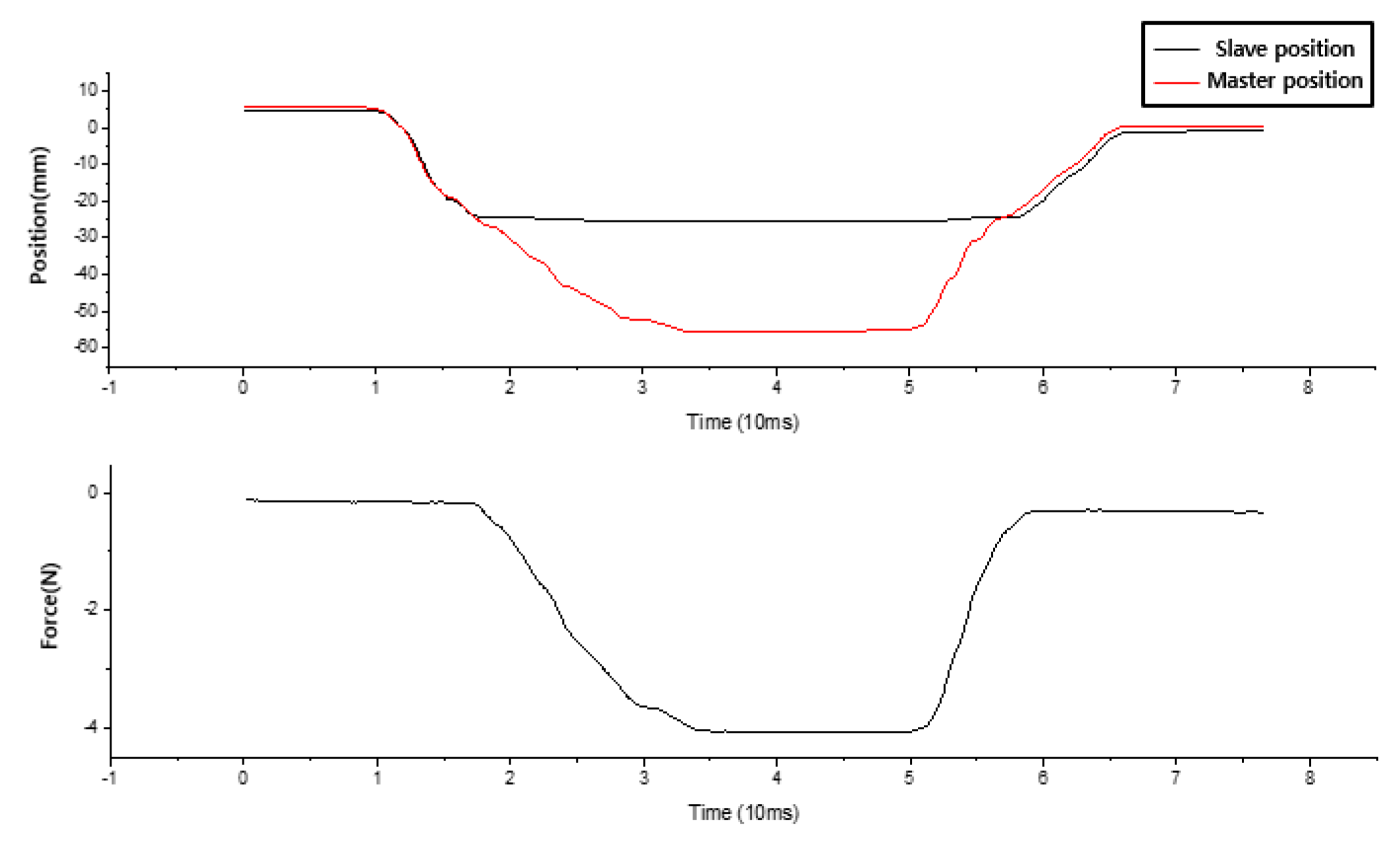 Applsci 10 01431 g019 Applsci 10 01431 g019