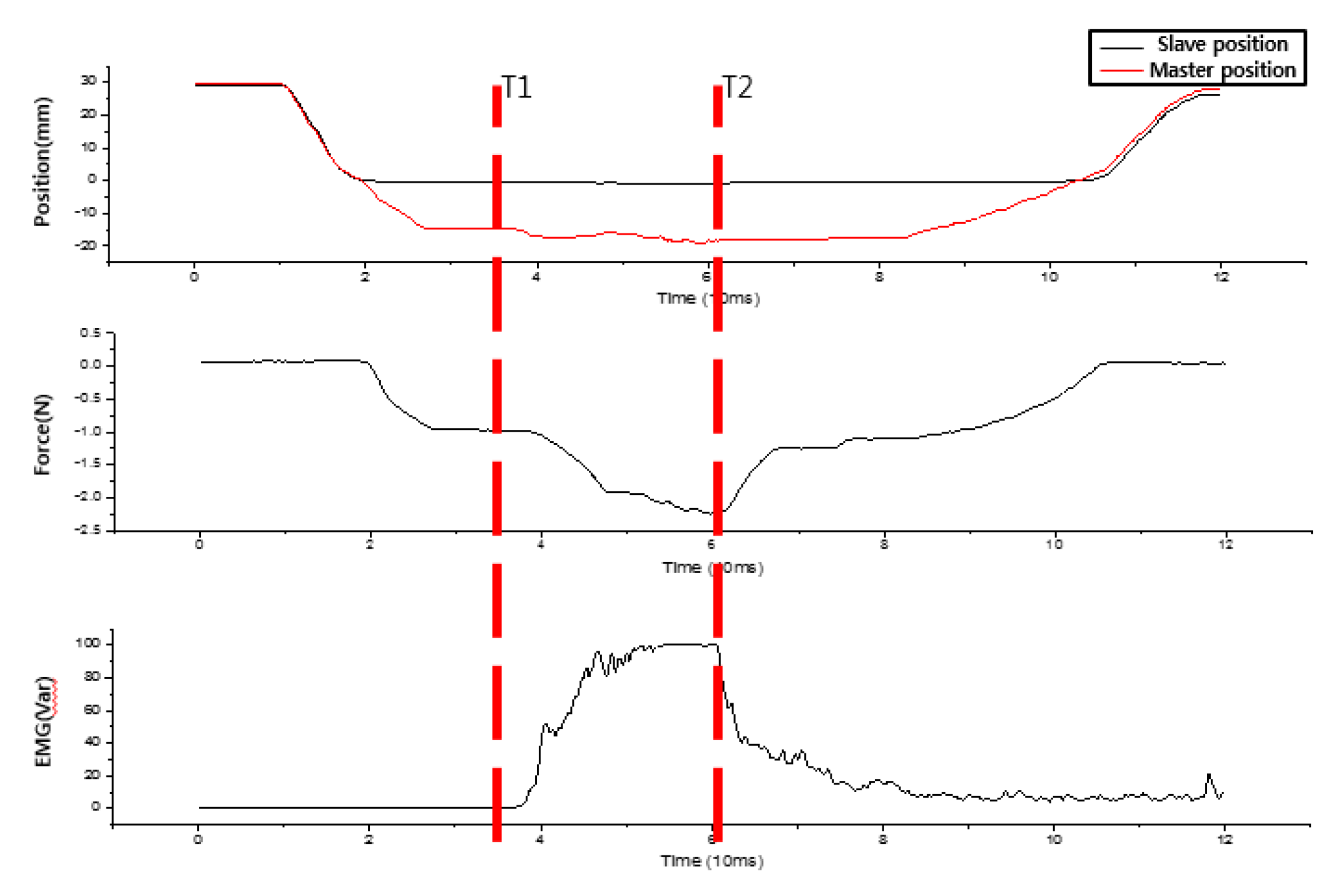 Applsci 10 01431 g021 Applsci 10 01431 g021