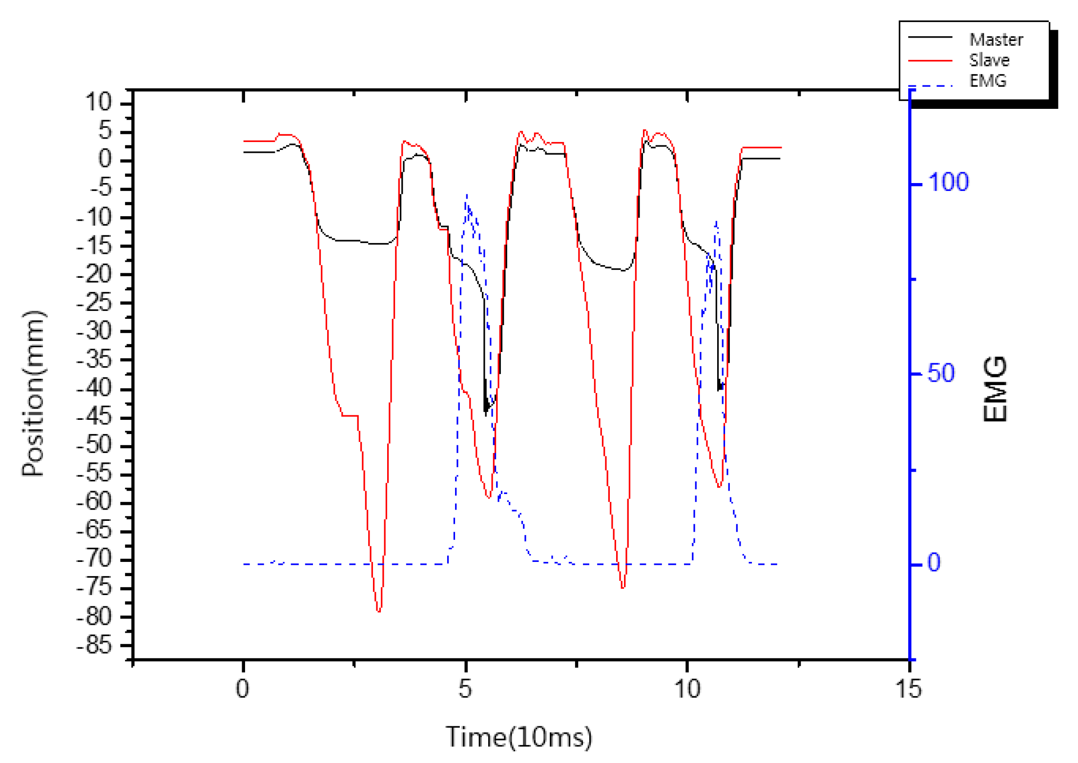 Applsci 10 01431 g023 Applsci 10 01431 g023