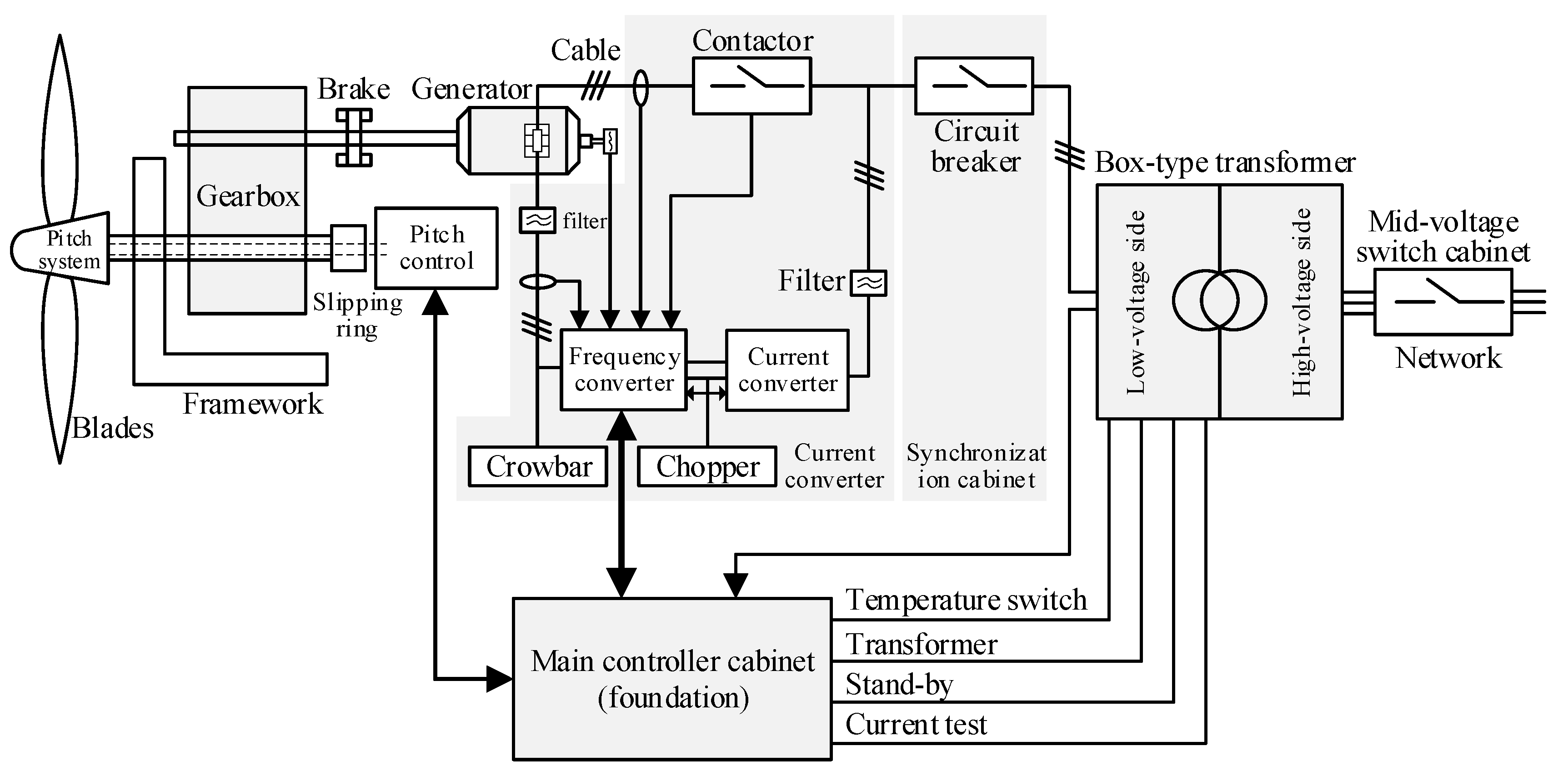 Applsci 10 01432 g001
