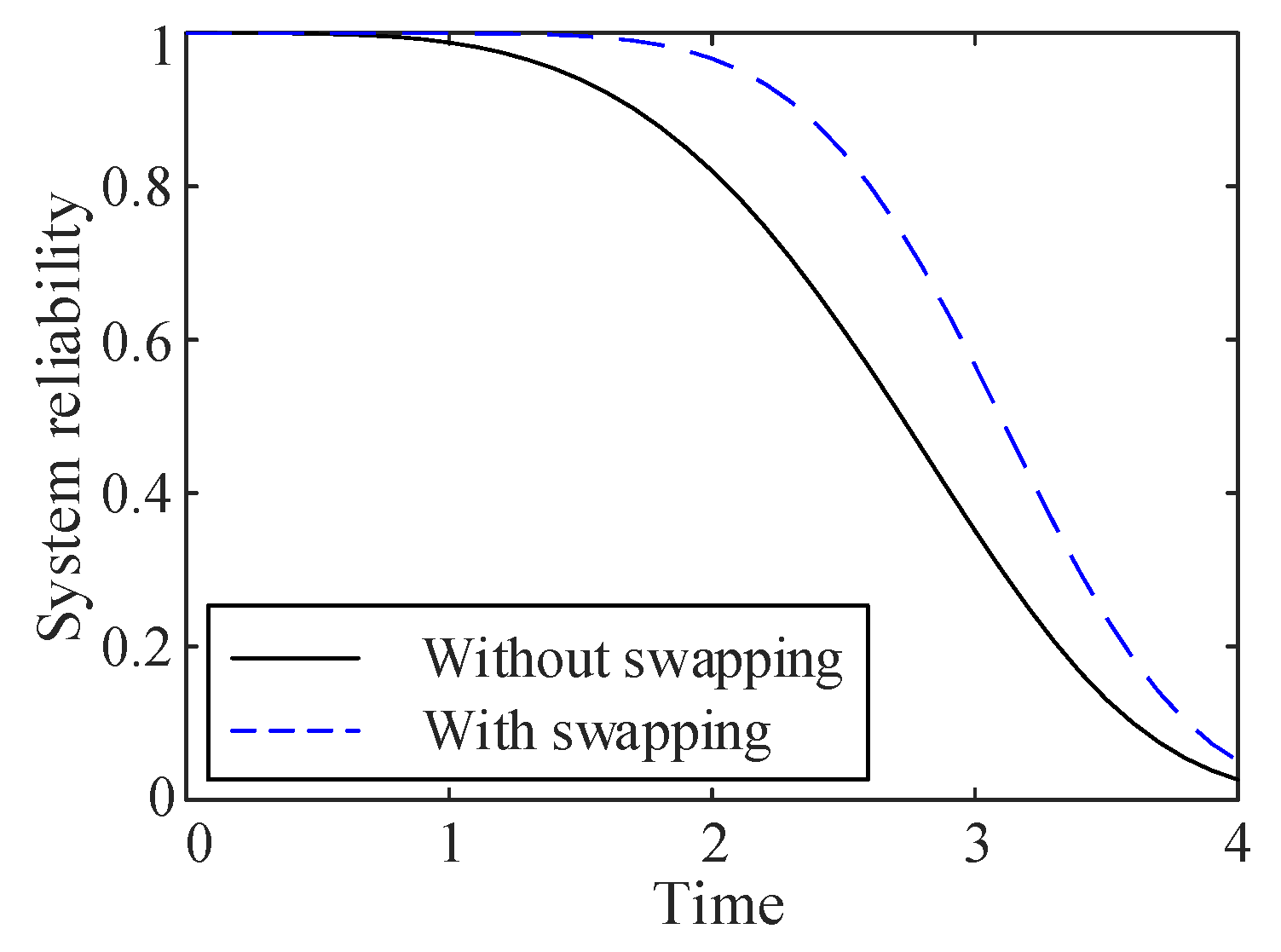 Applsci 10 01432 g005