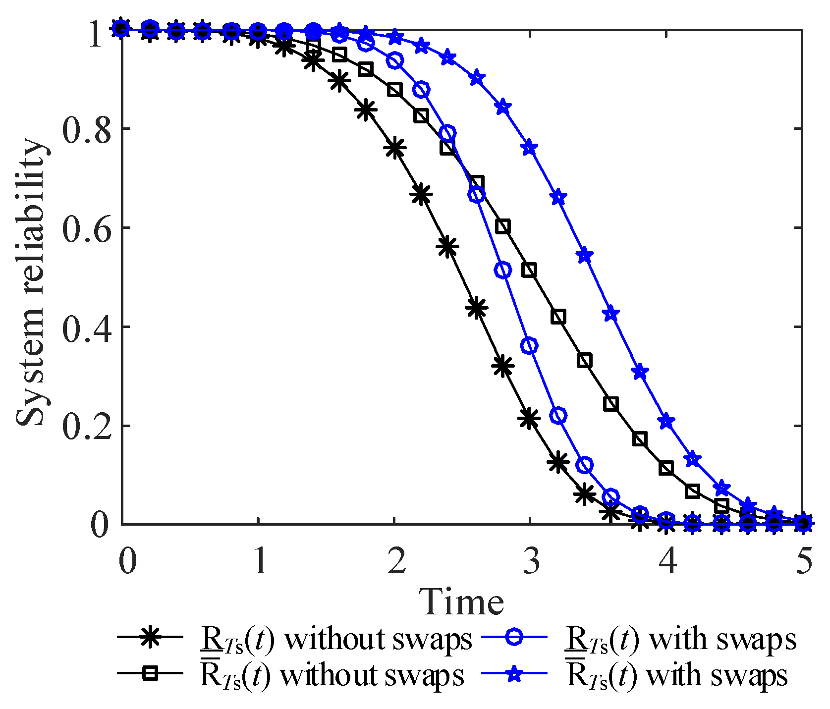 Applsci 10 01432 g006