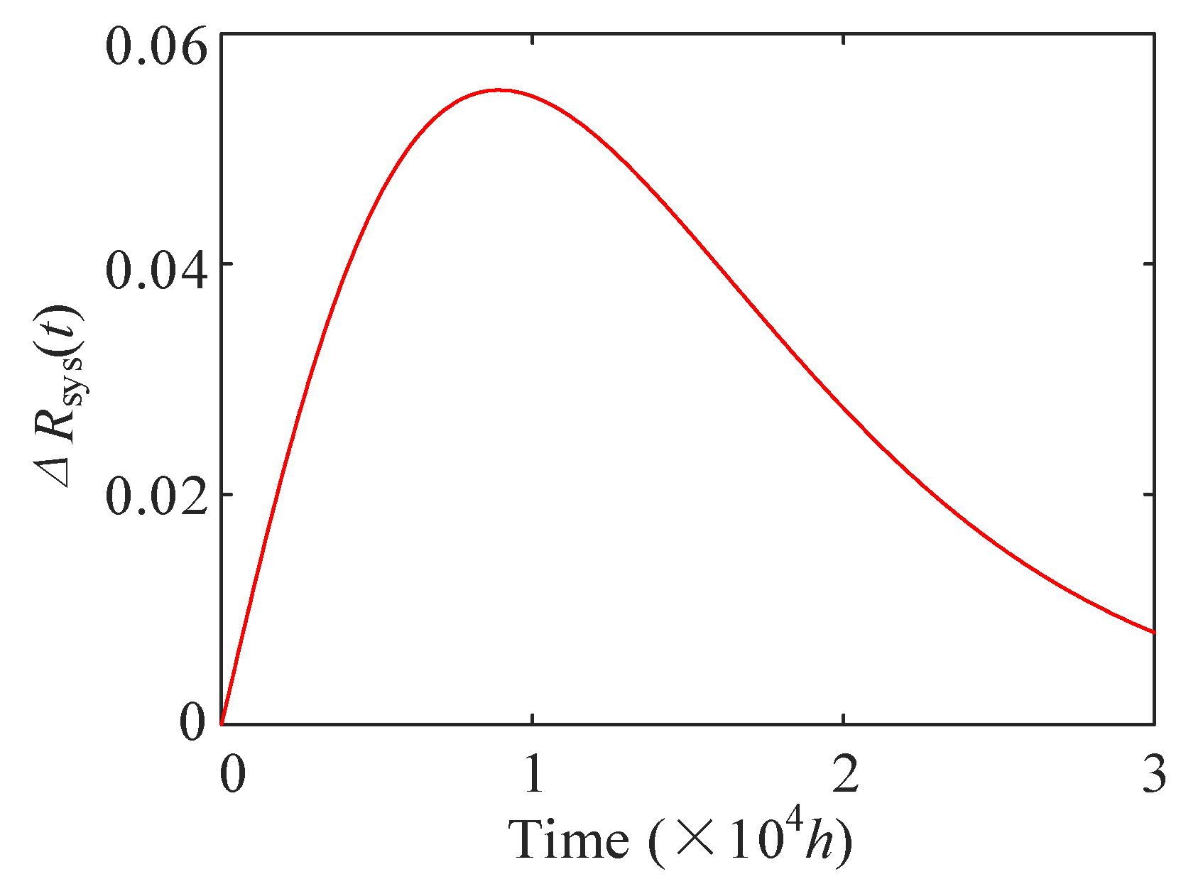 Applsci 10 01432 g011