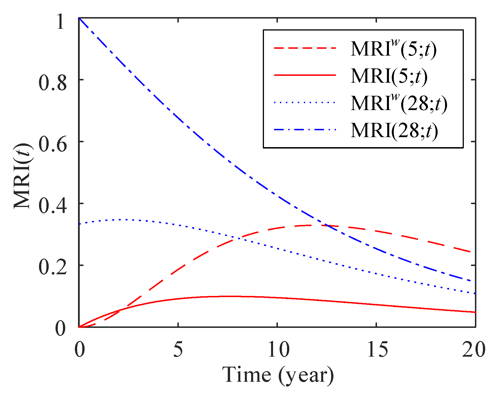 Applsci 10 01432 g013