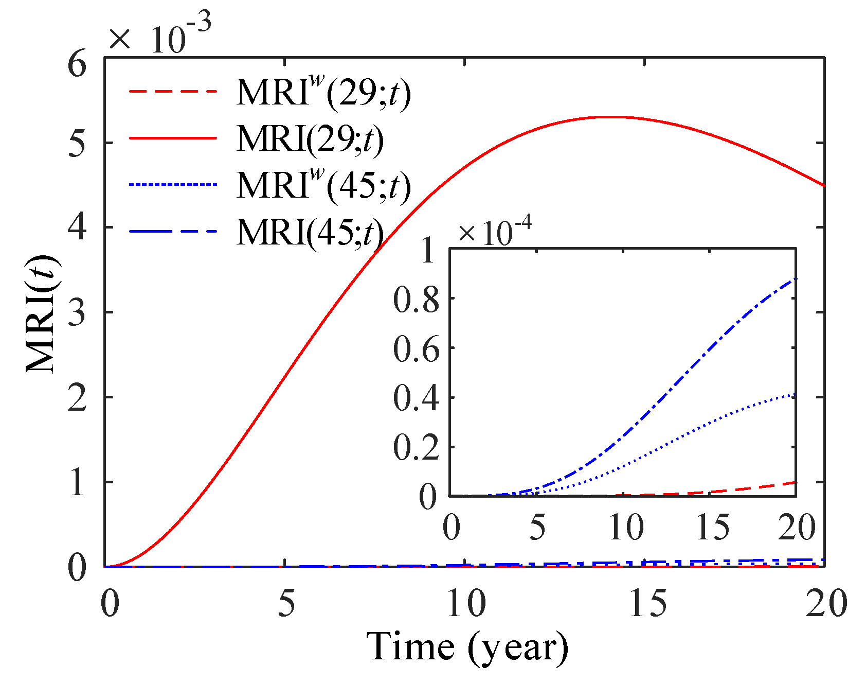 Applsci 10 01432 g014