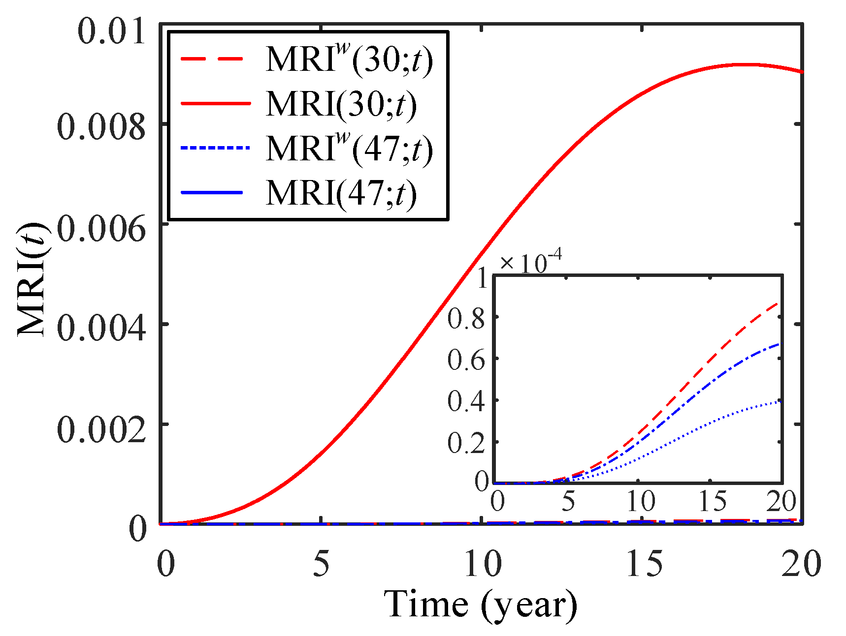 Applsci 10 01432 g015