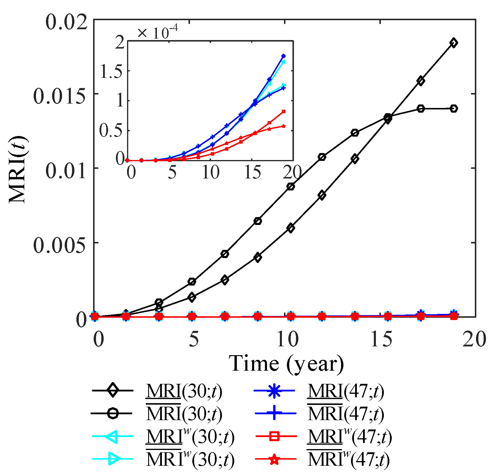 Applsci 10 01432 g018