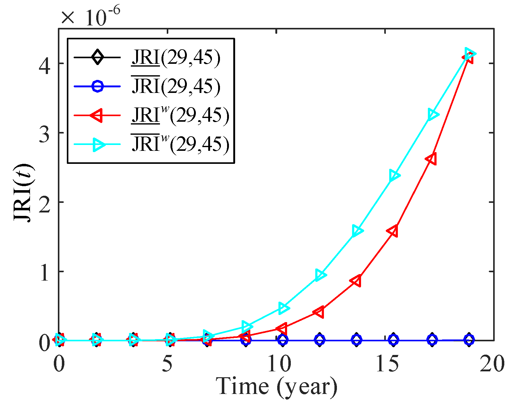 Applsci 10 01432 g020