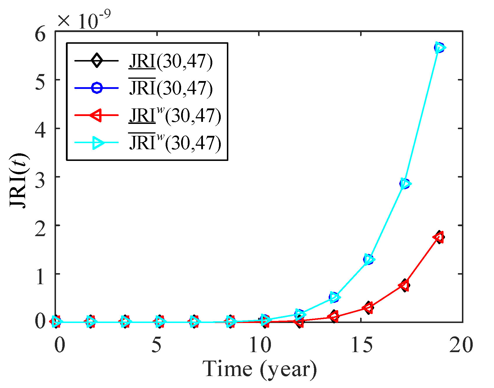 Applsci 10 01432 g021