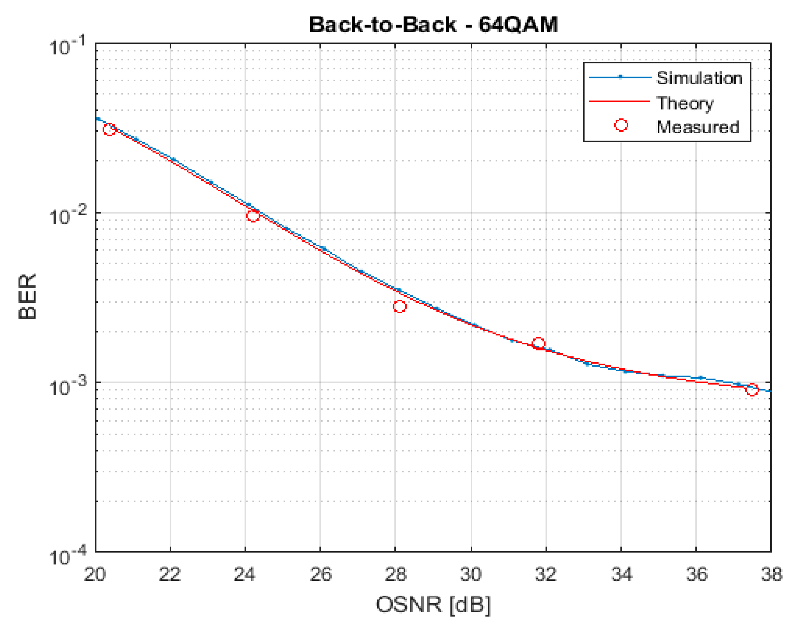 Applsci 10 01433 g002