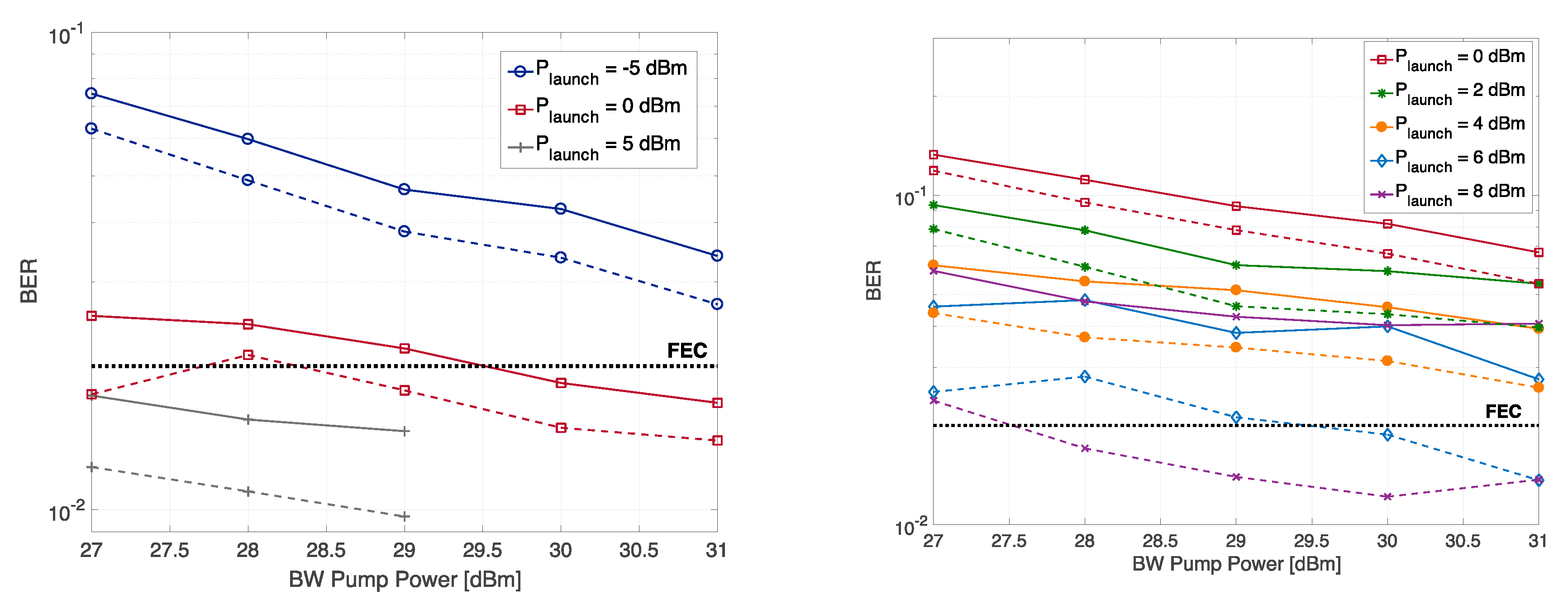 Applsci 10 01433 g003