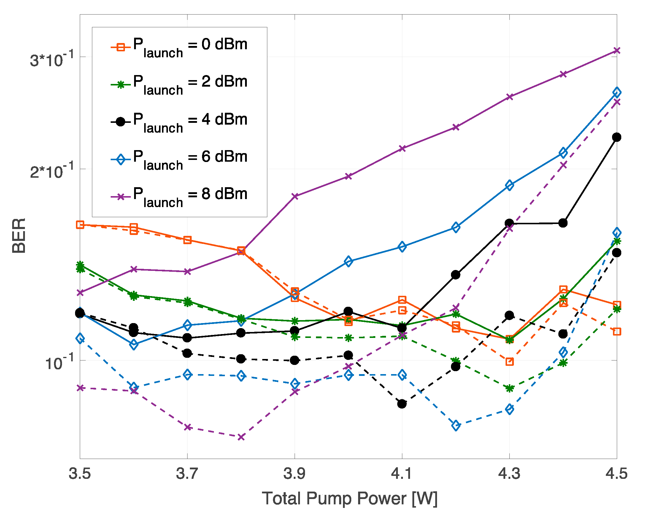 Applsci 10 01433 g004