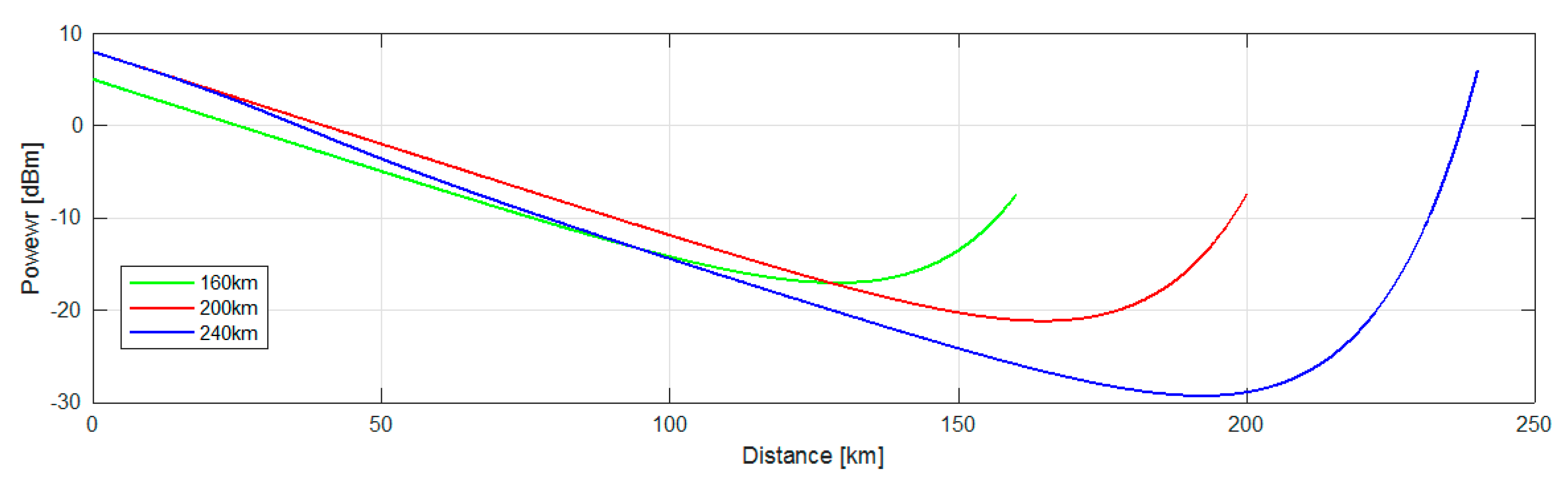 Applsci 10 01433 g006