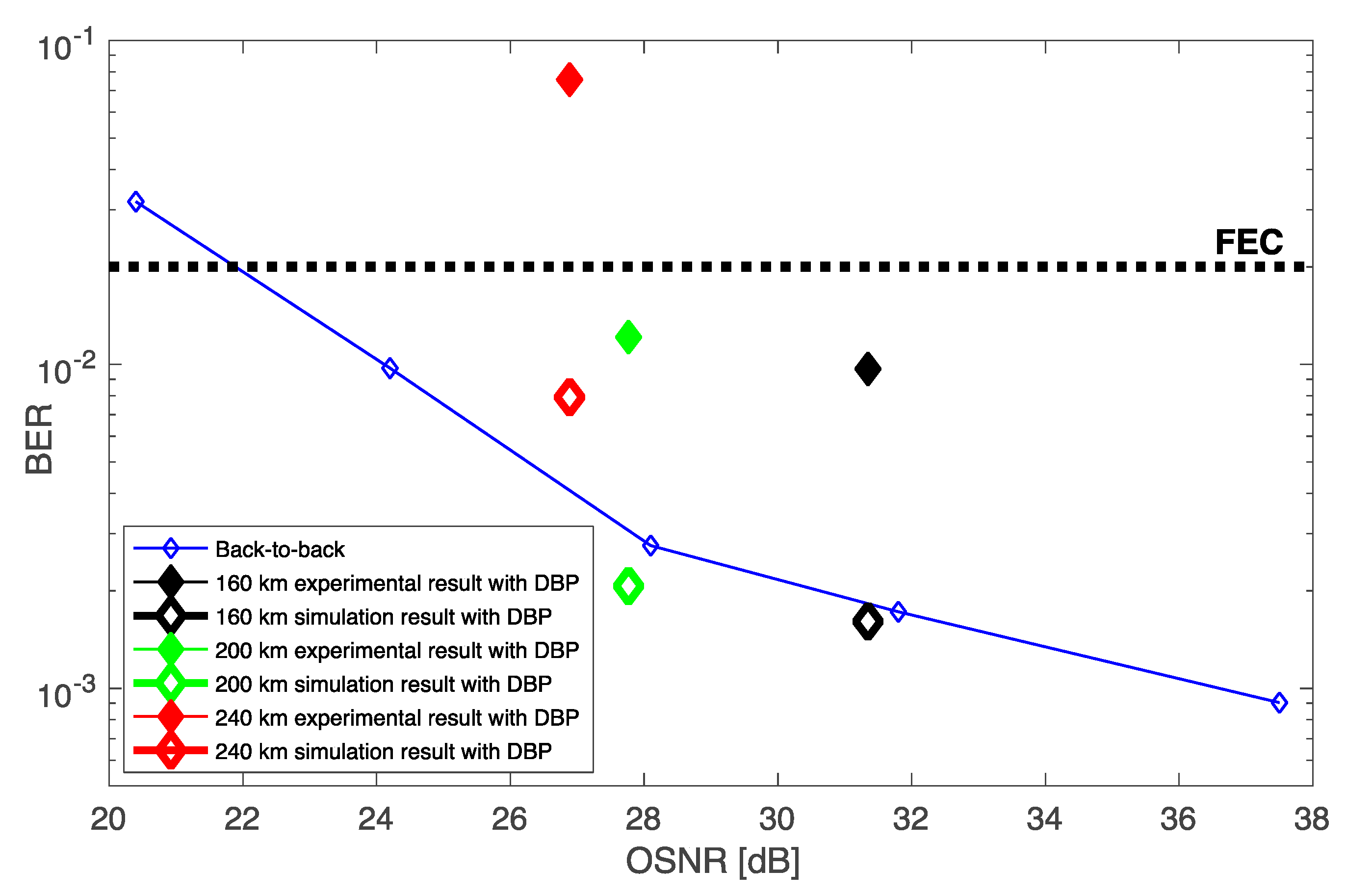 Applsci 10 01433 g009