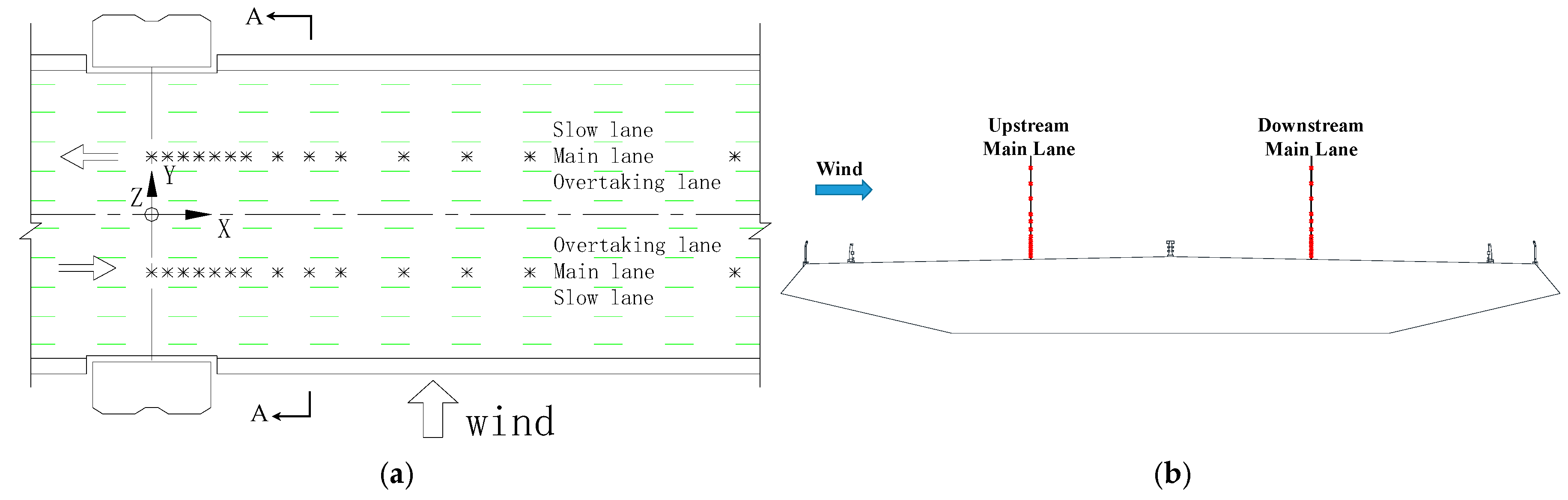 Applsci 10 01437 g003