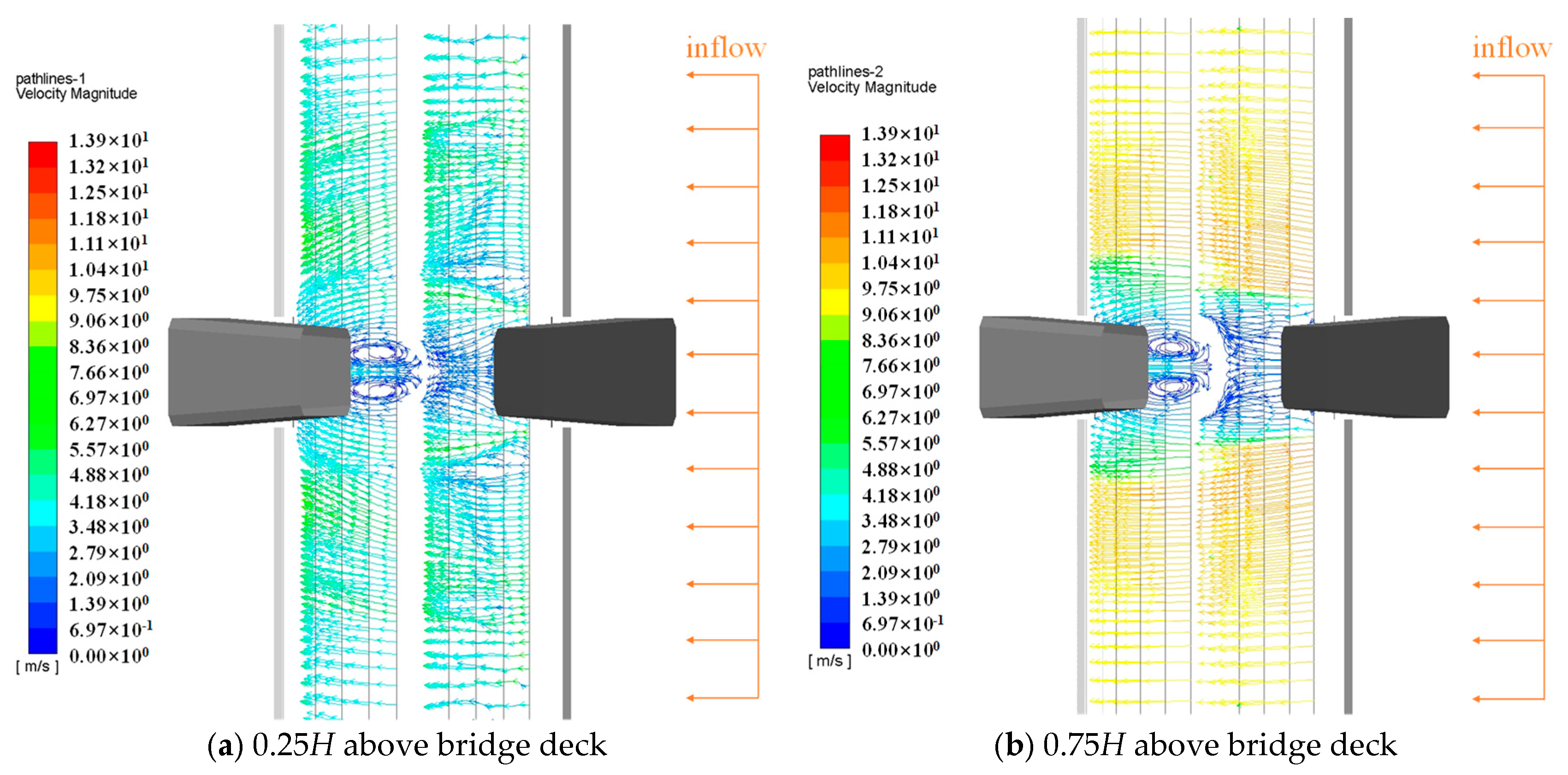 Applsci 10 01437 g008