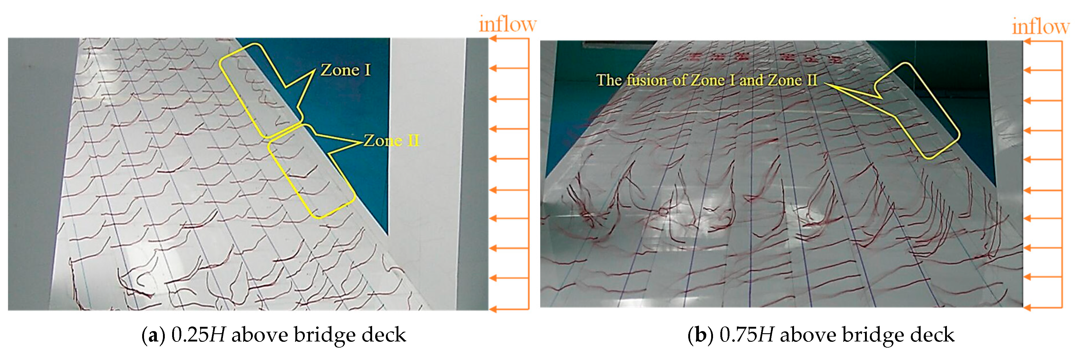 Applsci 10 01437 g009