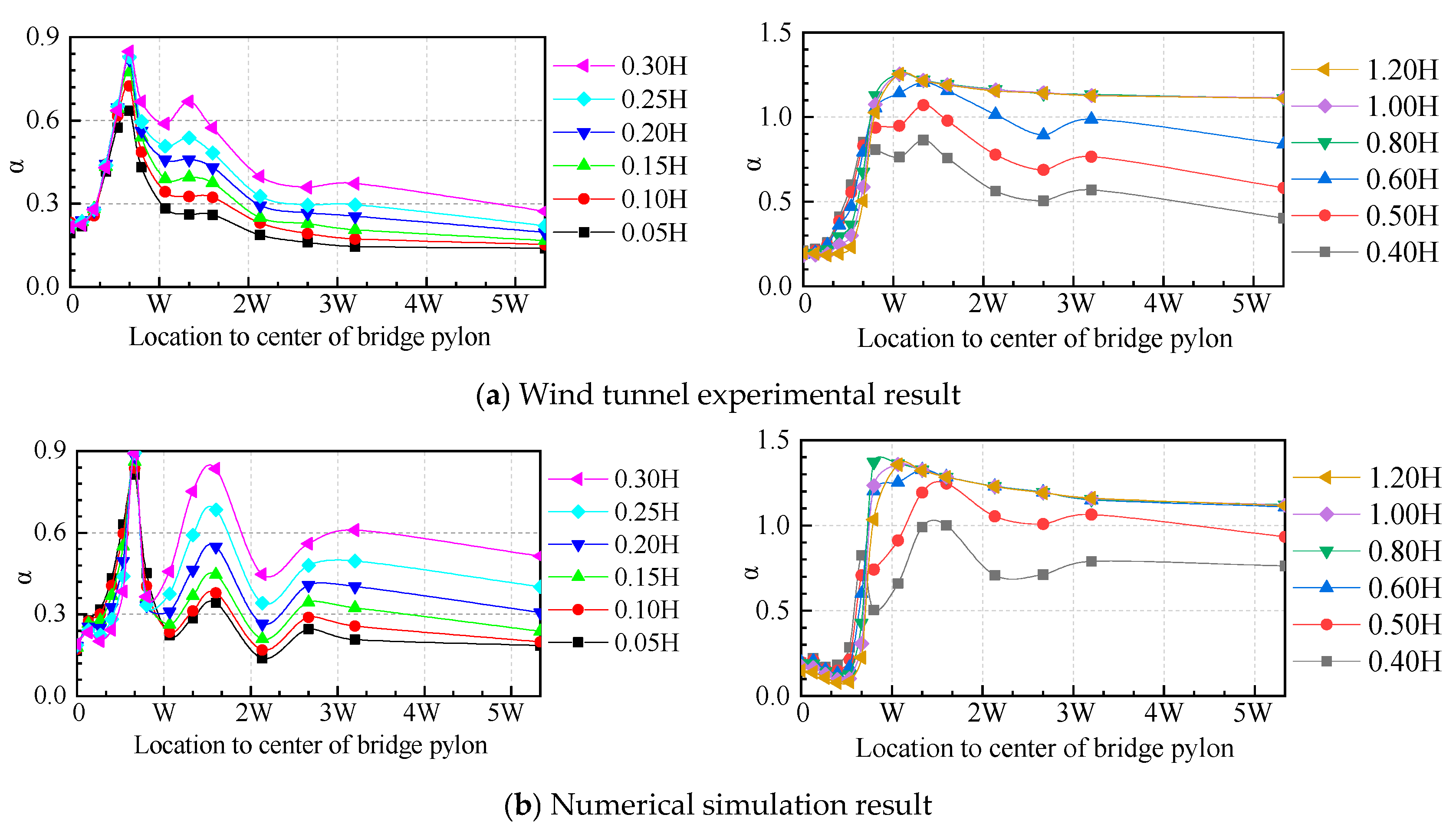 Applsci 10 01437 g013