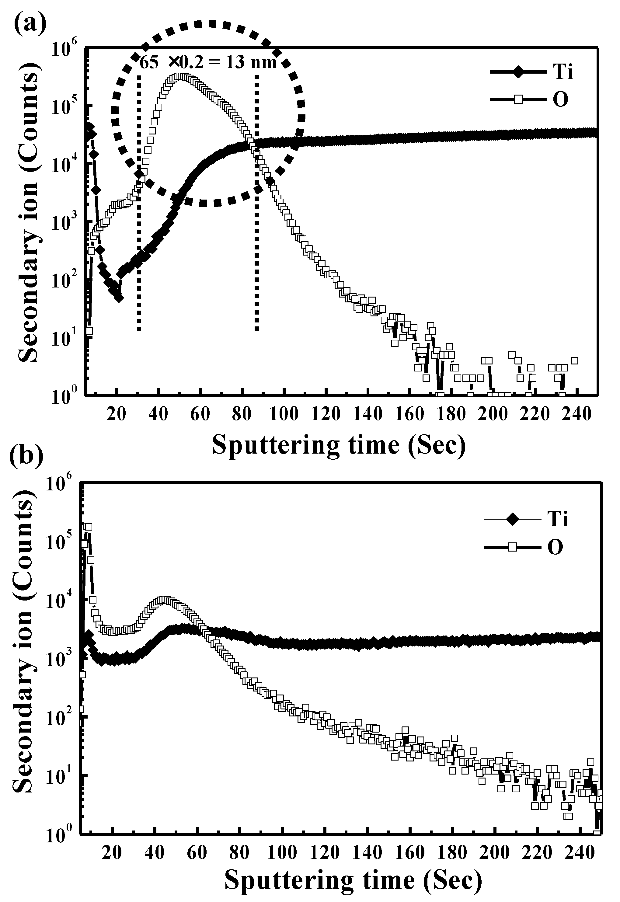 Applsci 10 01438 g003