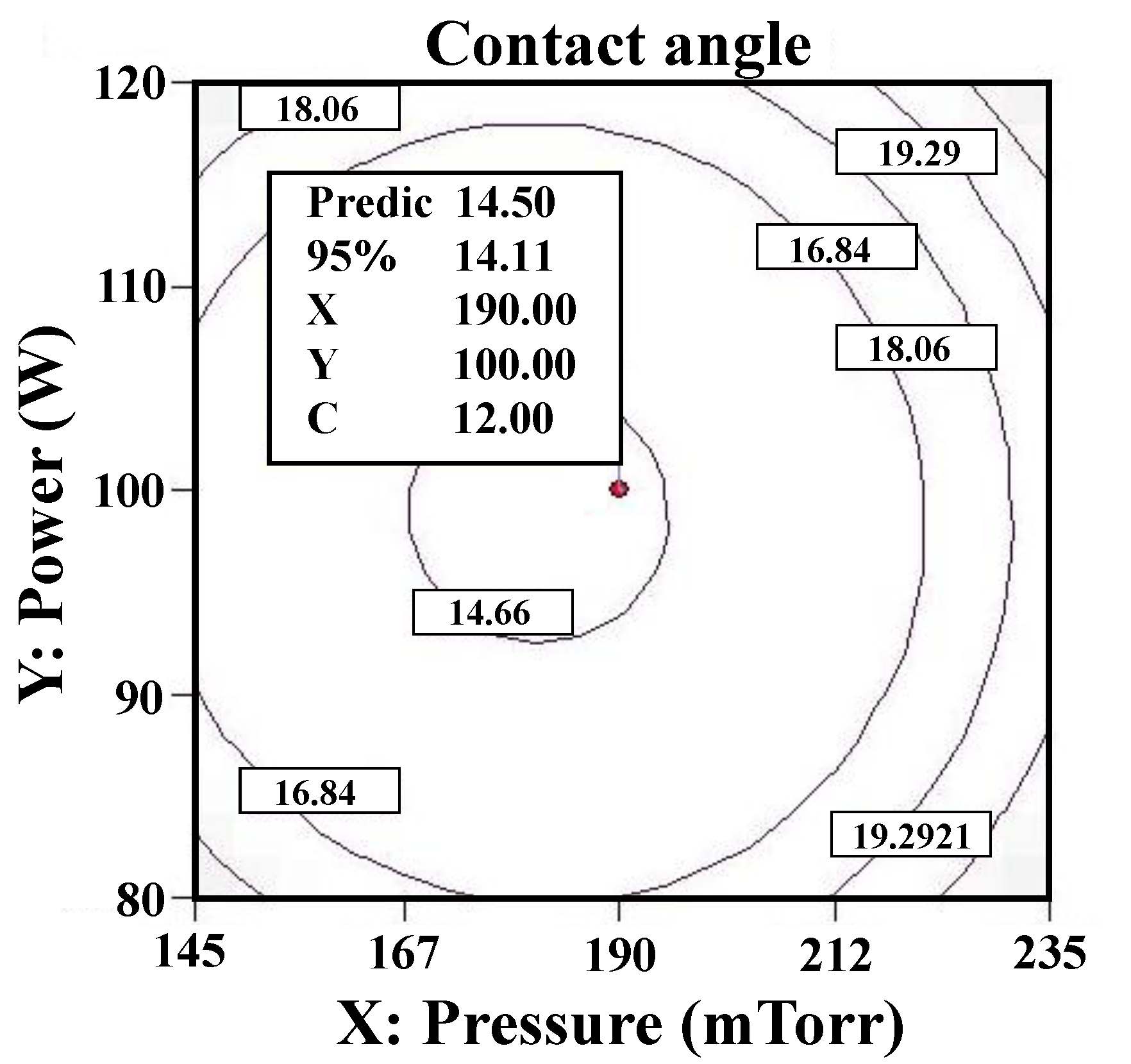 Applsci 10 01438 g004