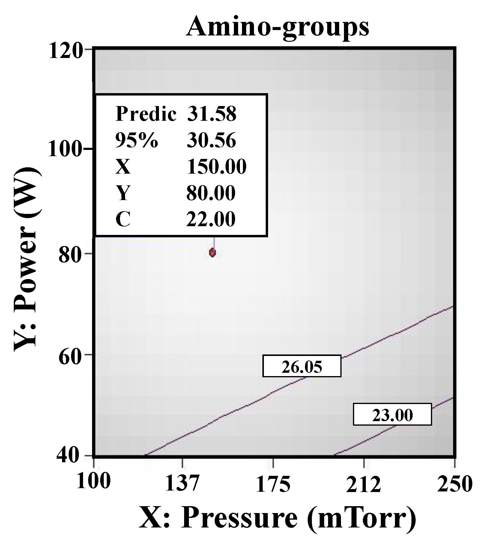 Applsci 10 01438 g008