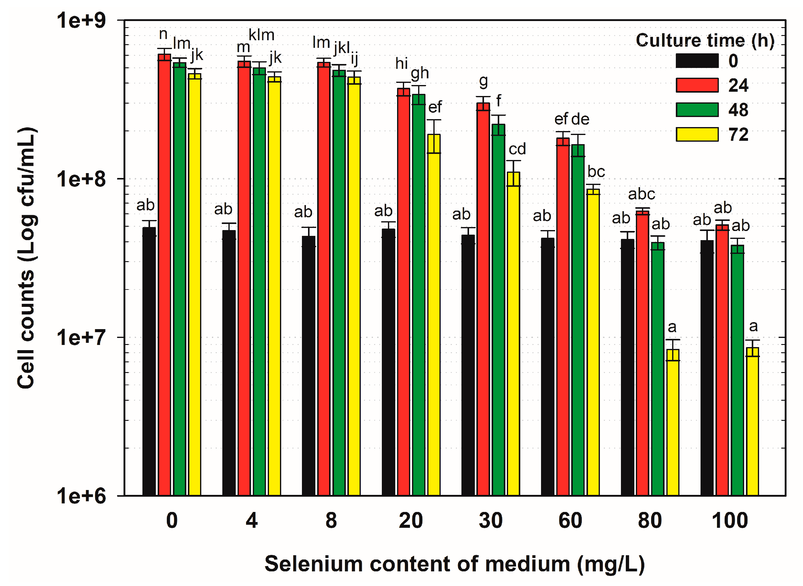 Applsci 10 01439 g001 Applsci 10 01439 g001