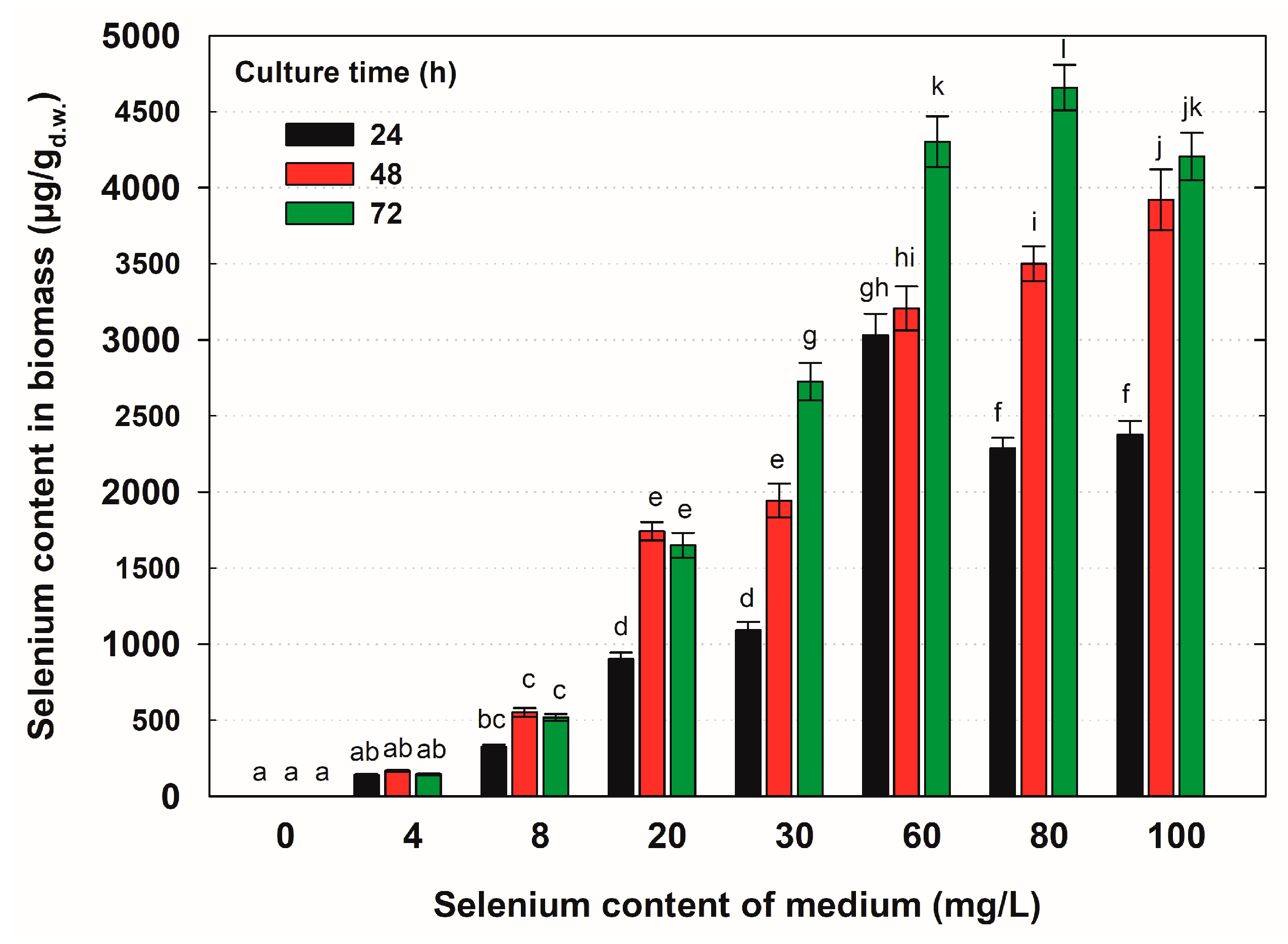 Applsci 10 01439 g002 Applsci 10 01439 g002