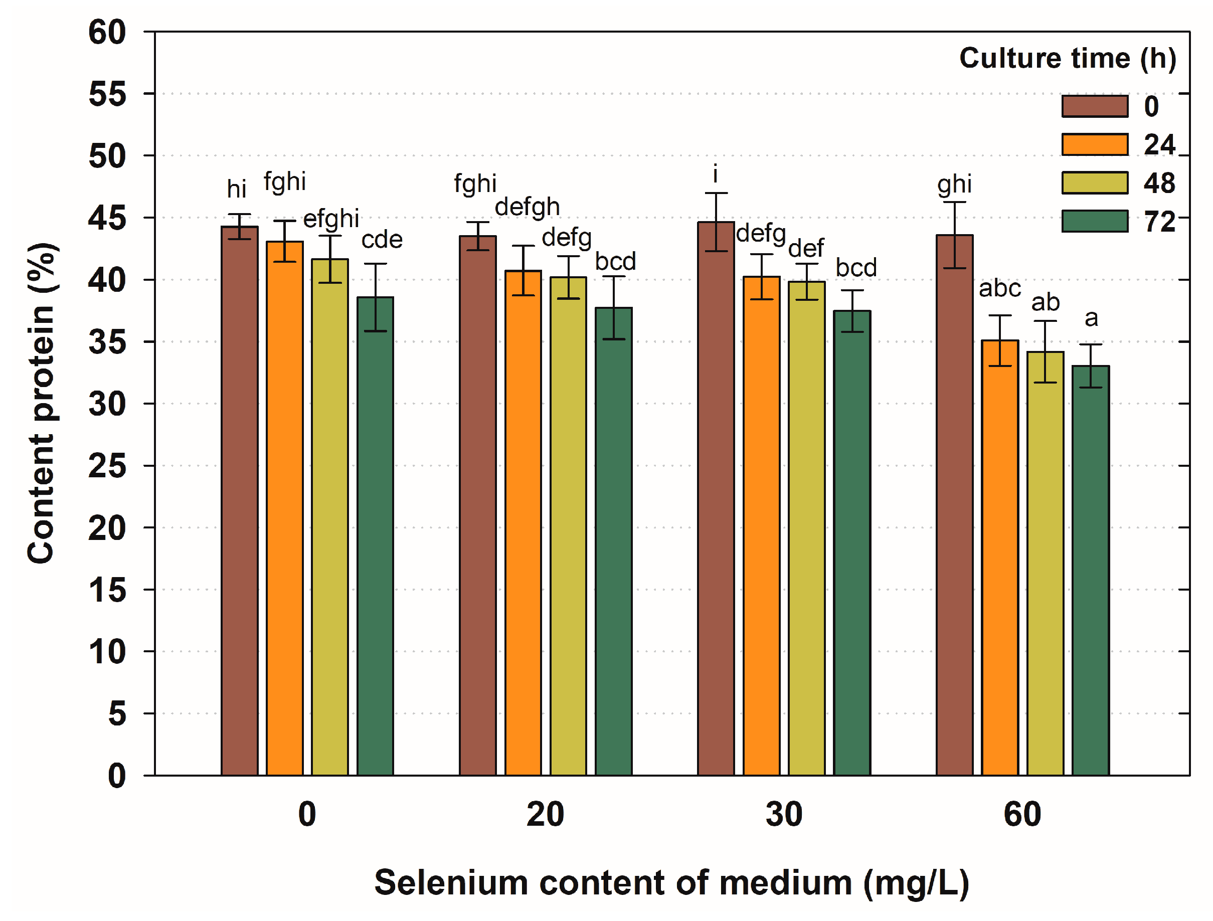 Applsci 10 01439 g004 Applsci 10 01439 g004