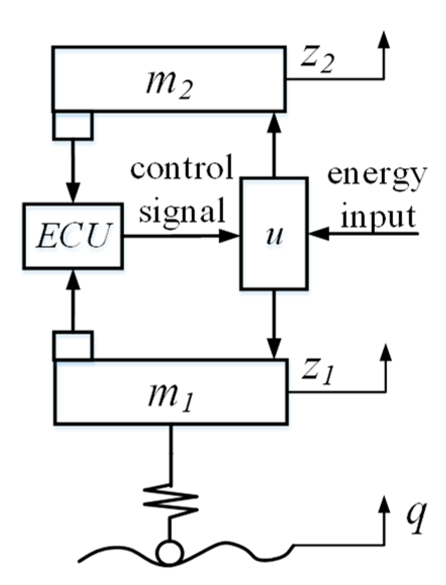 Applsci 10 01442 g001 Applsci 10 01442 g001