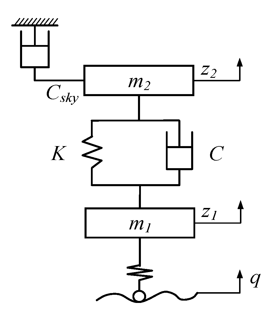Applsci 10 01442 g010 Applsci 10 01442 g010