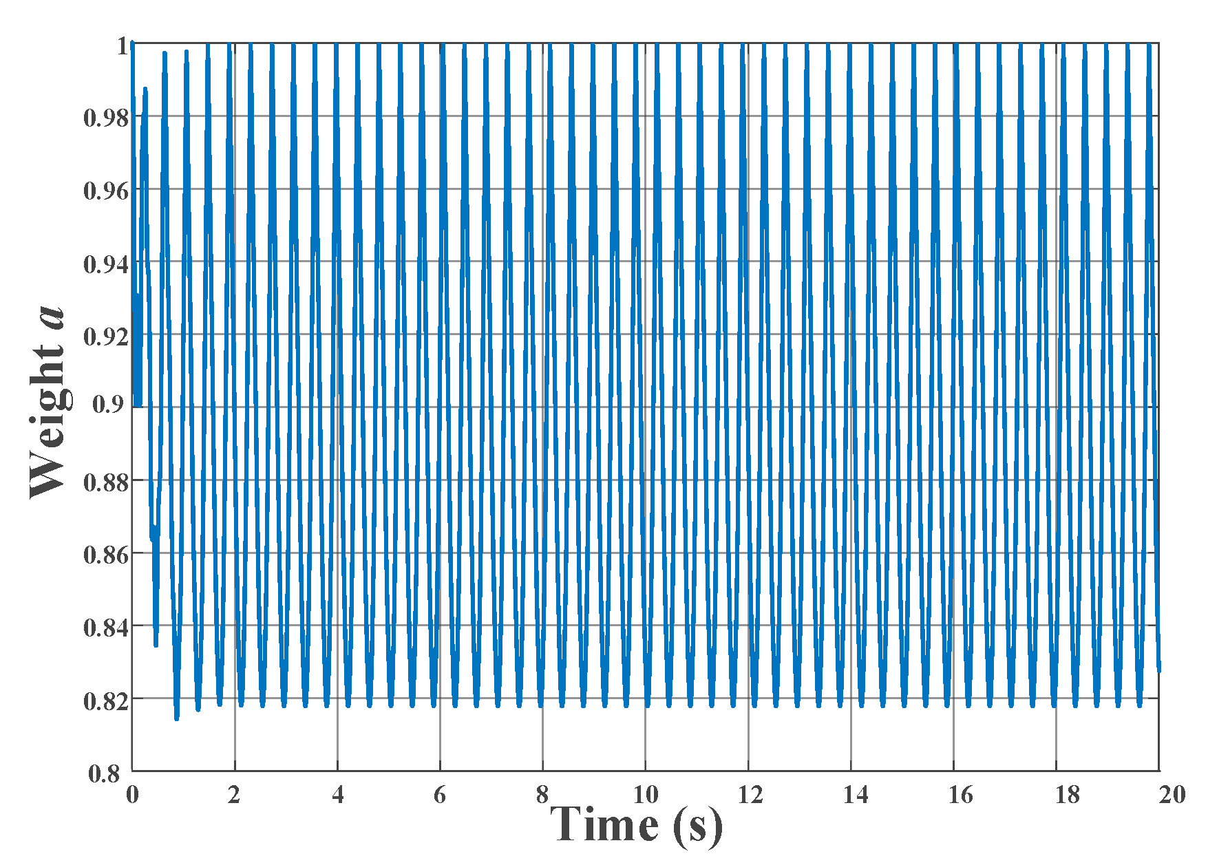 Applsci 10 01442 g015 Applsci 10 01442 g015