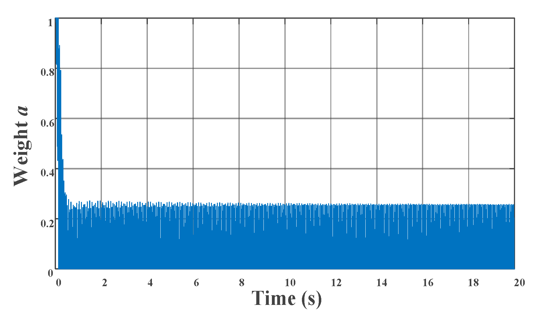 Applsci 10 01442 g017 Applsci 10 01442 g017
