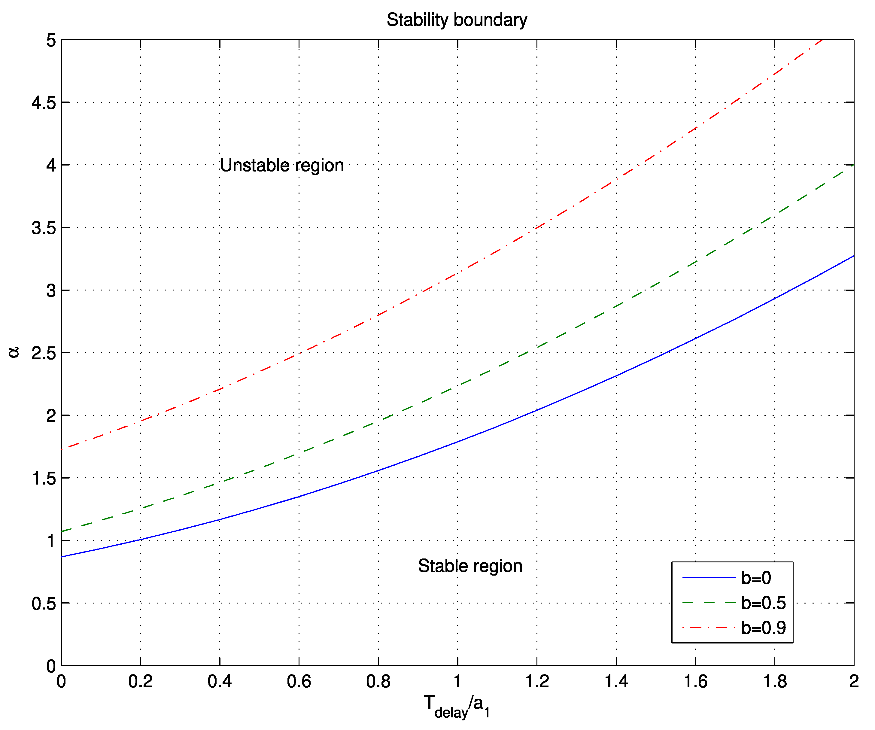 Applsci 10 01443 g004