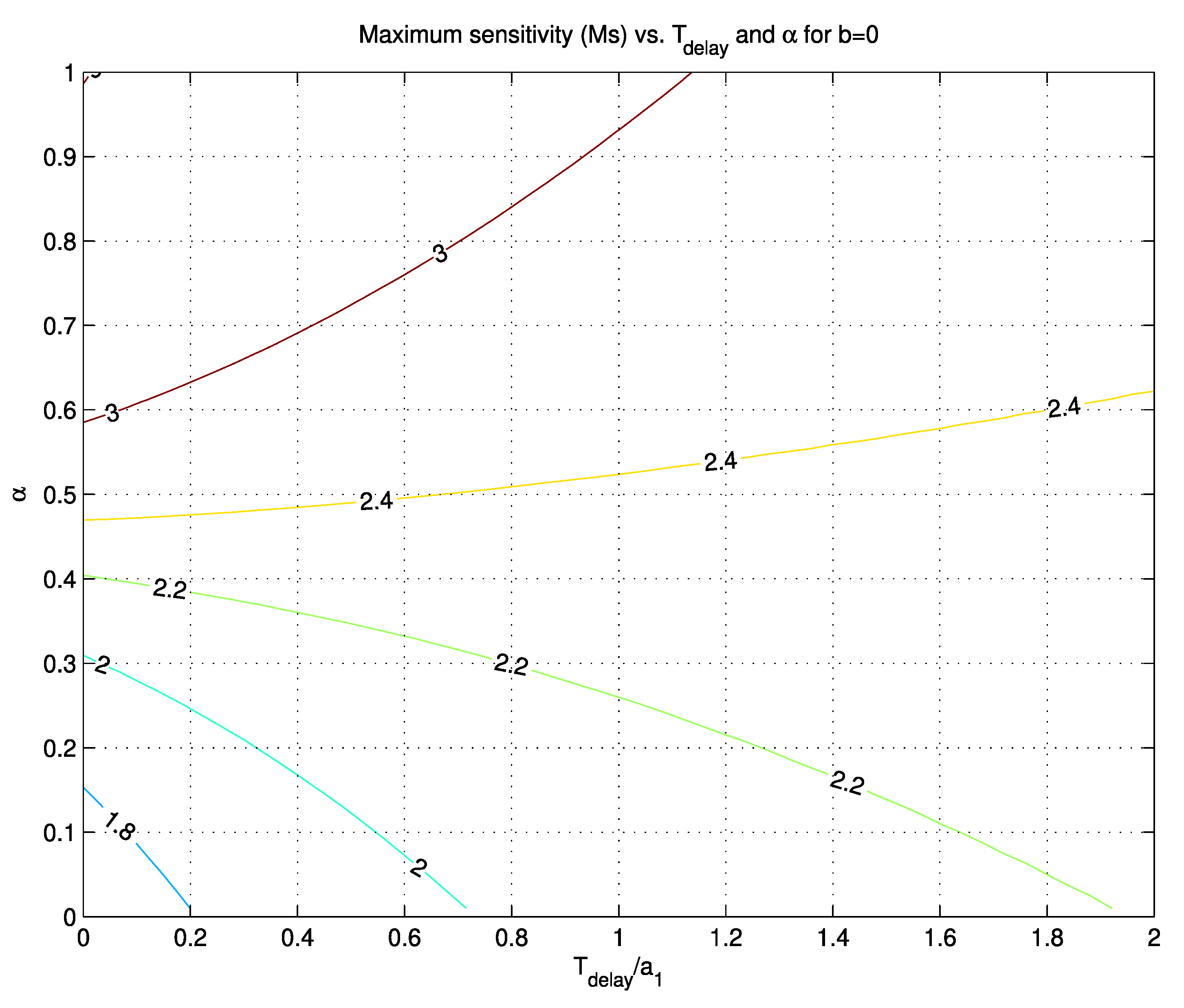 Applsci 10 01443 g005