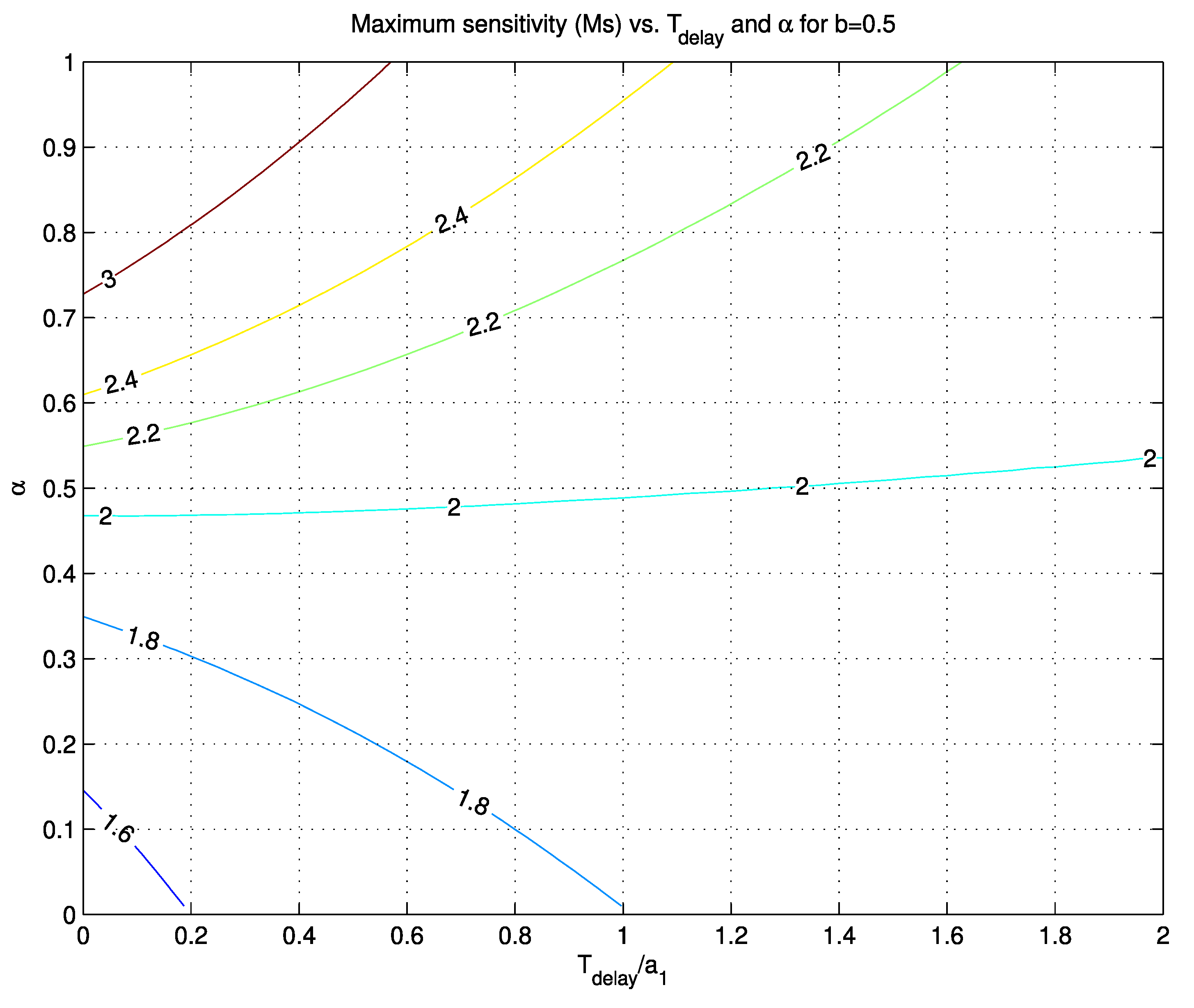 Applsci 10 01443 g006