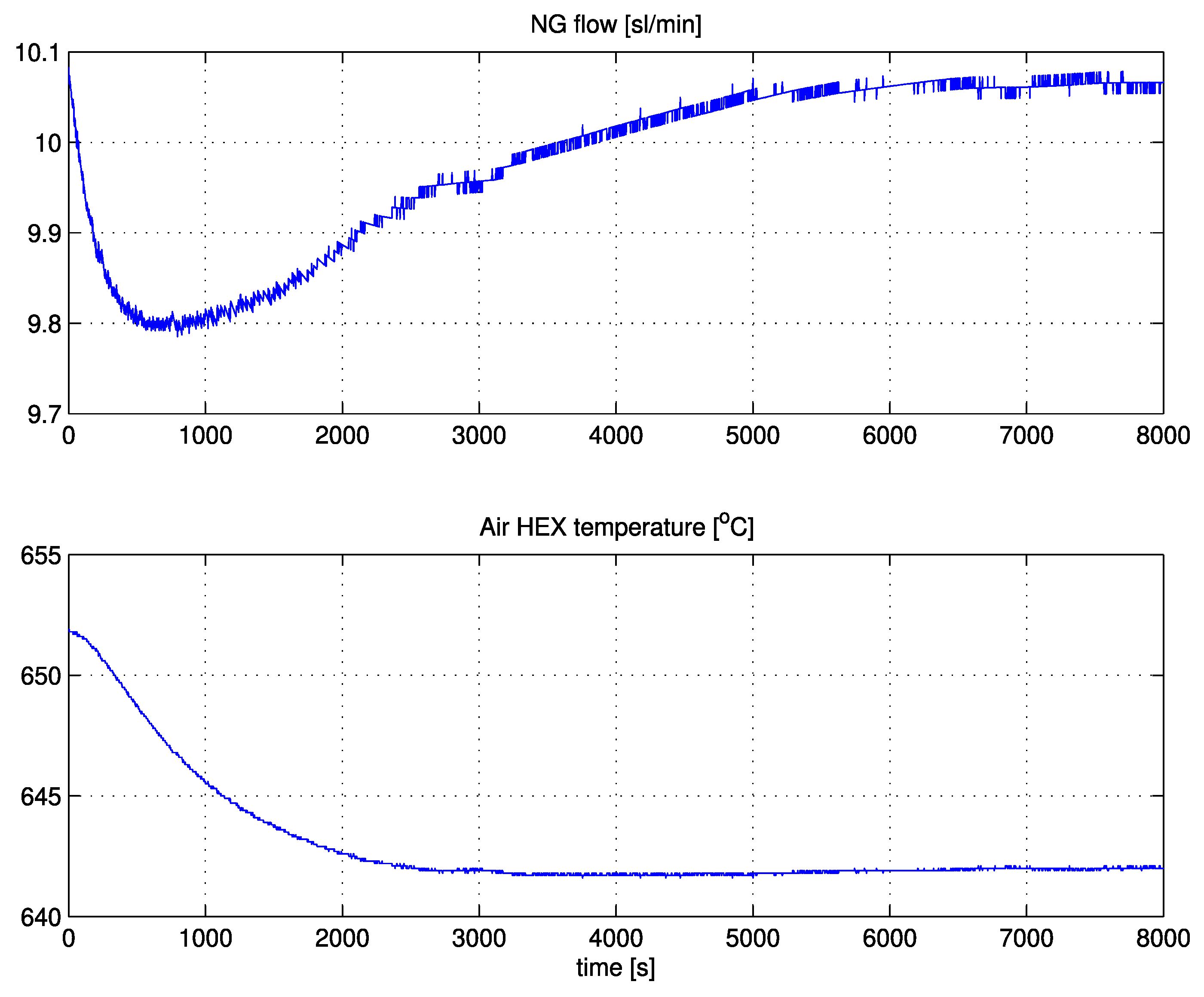 Applsci 10 01443 g027