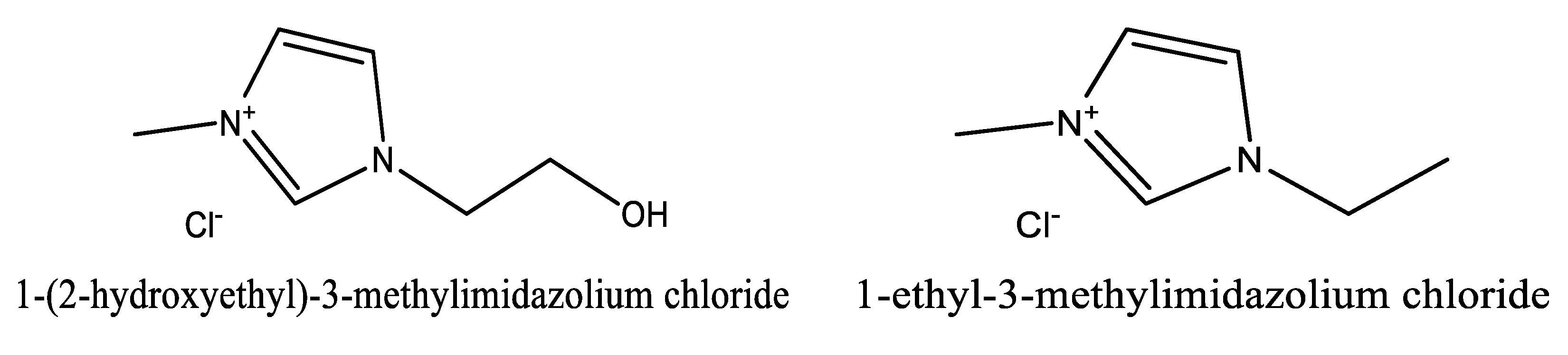 Applsci 10 01444 sch001