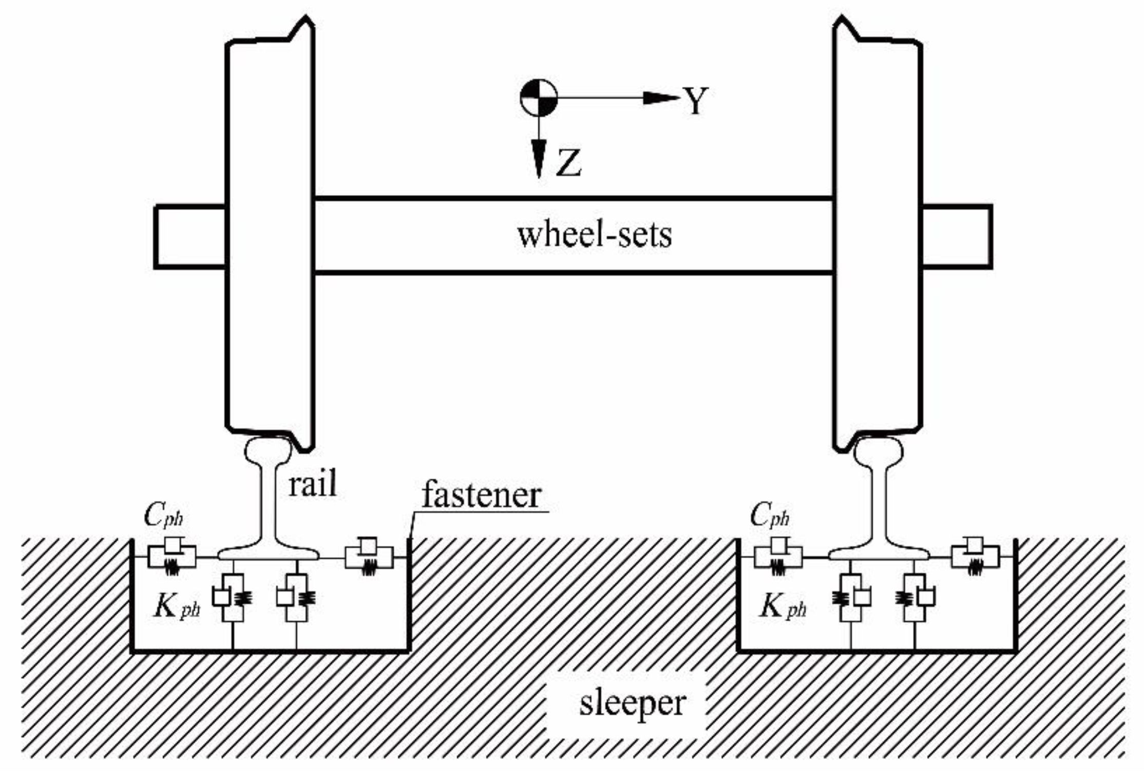 Applsci 10 01445 g003