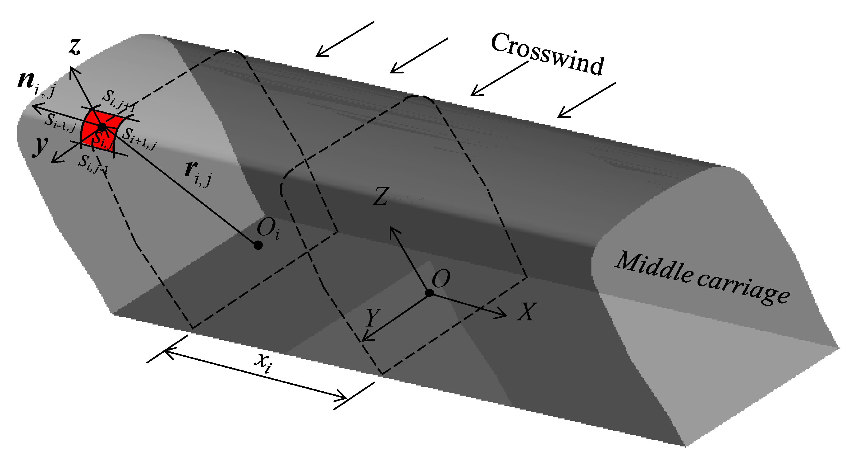 Applsci 10 01445 g005