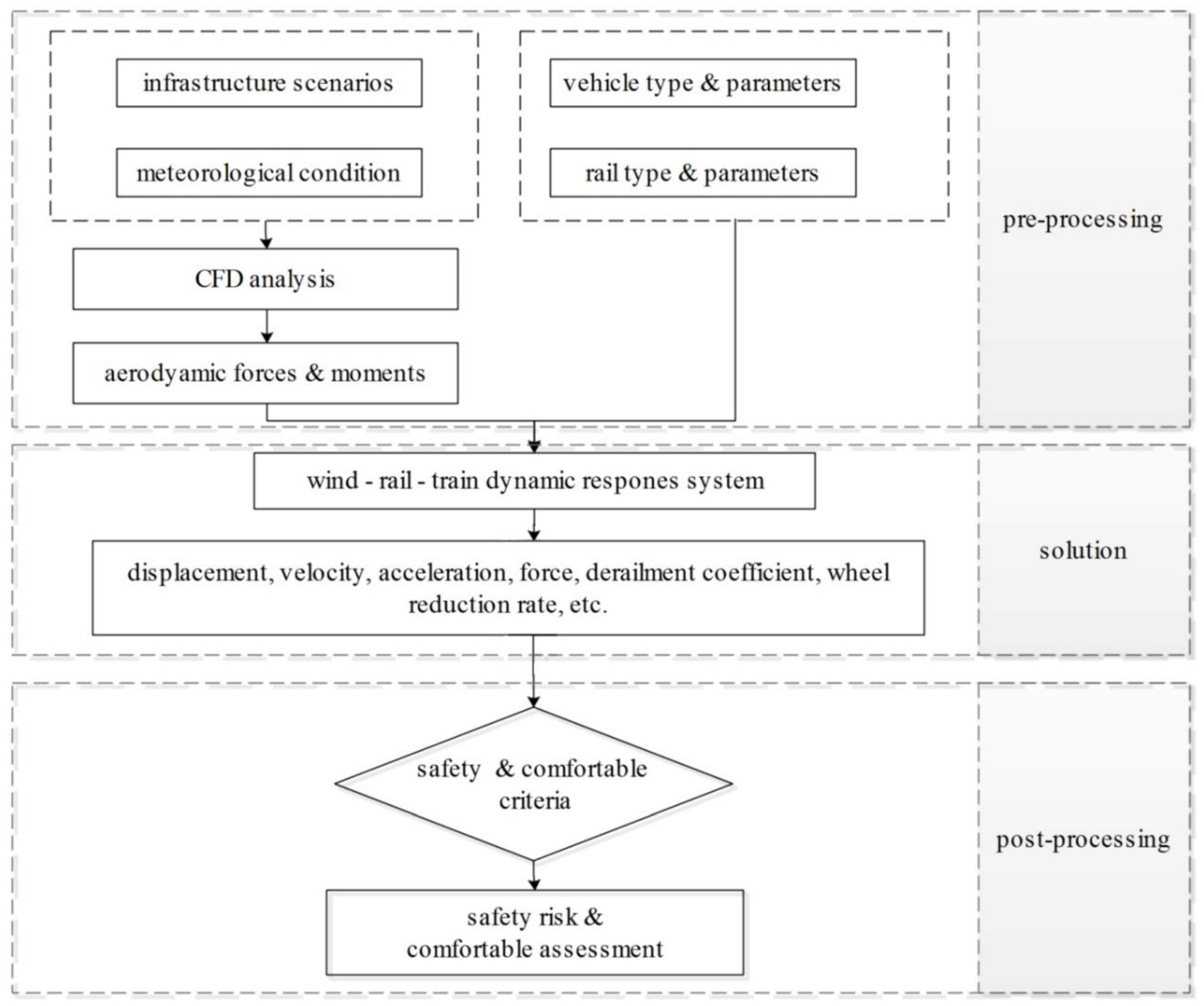Applsci 10 01445 g008