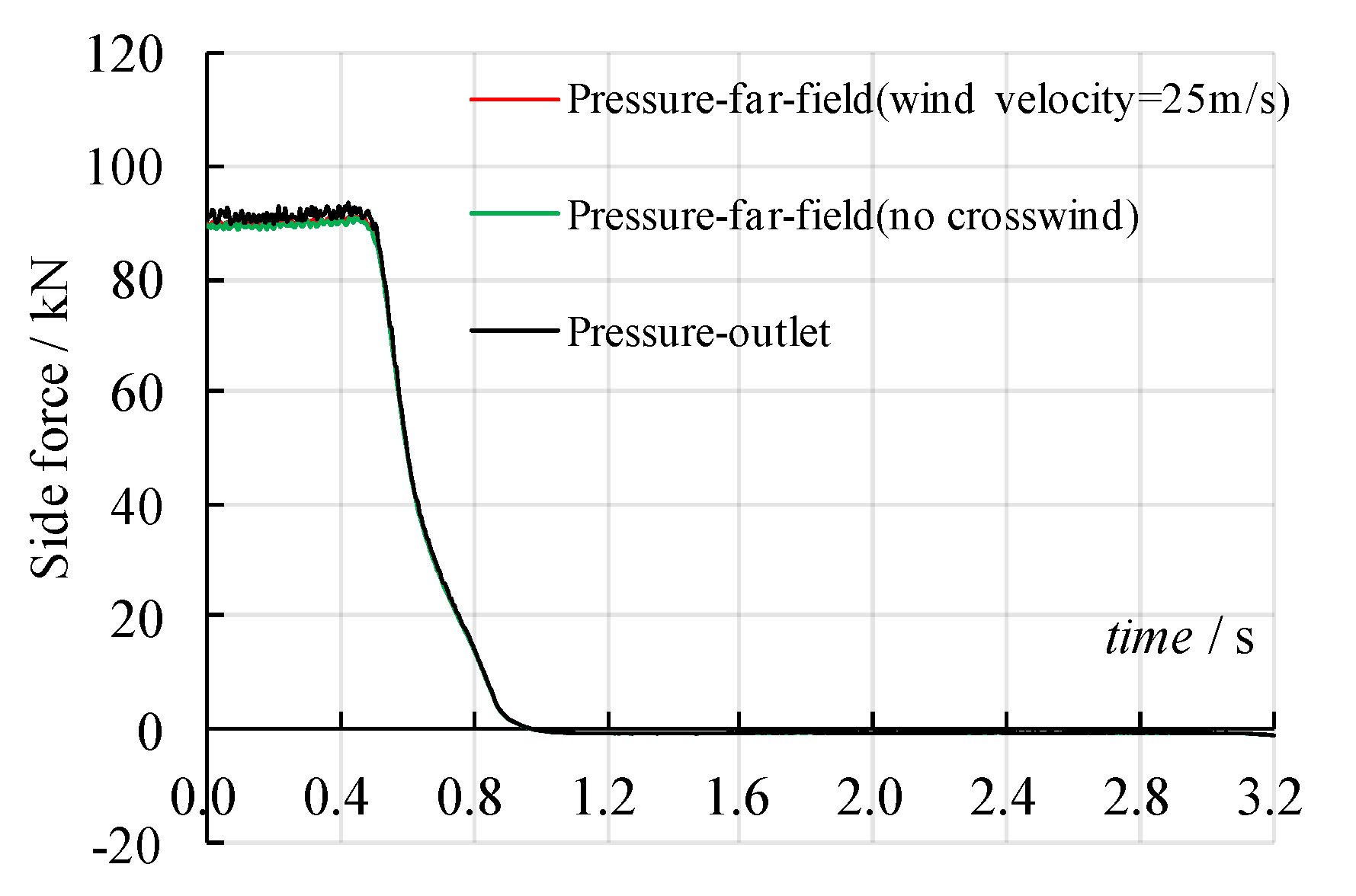 Applsci 10 01445 g010