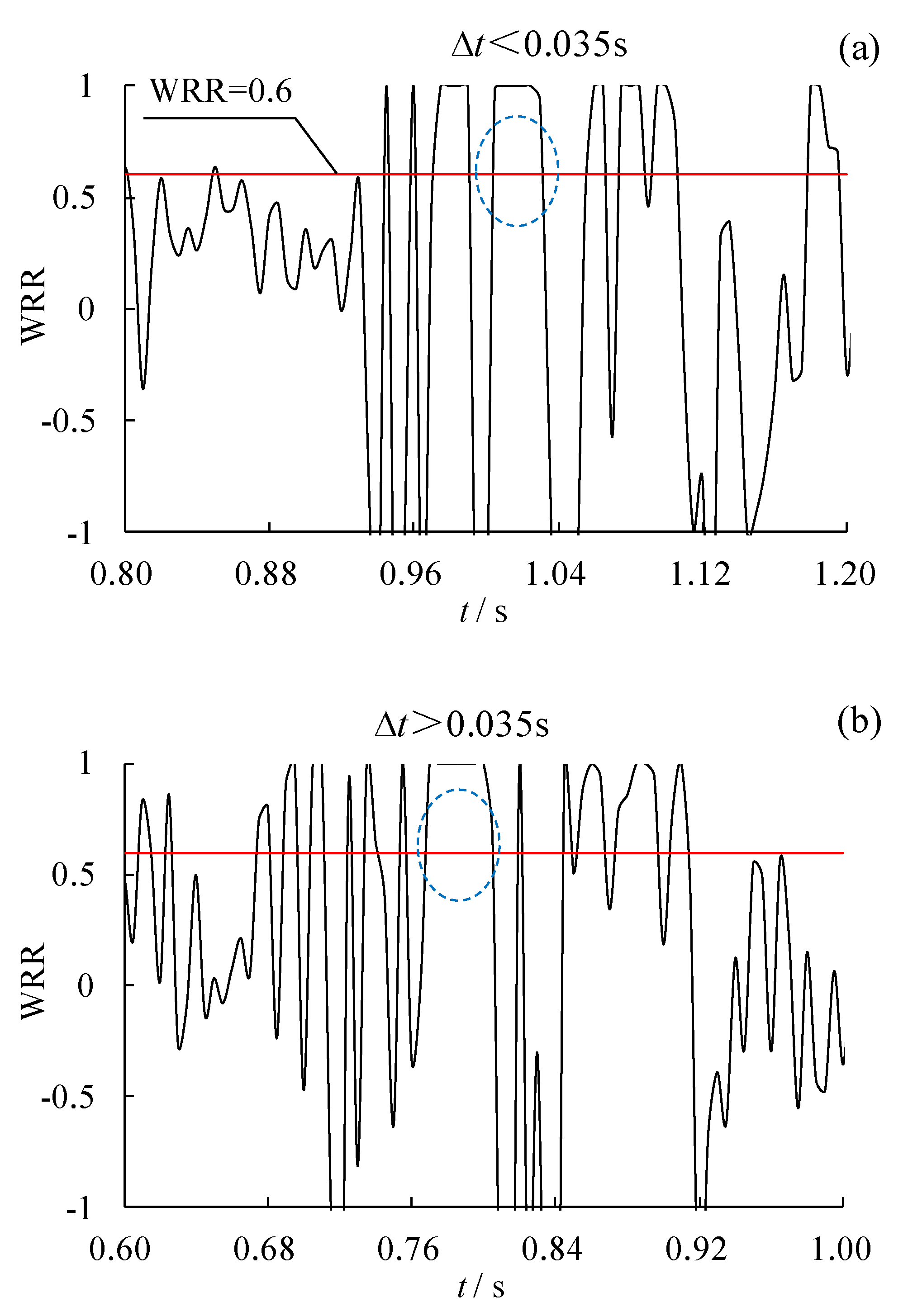 Applsci 10 01445 g023