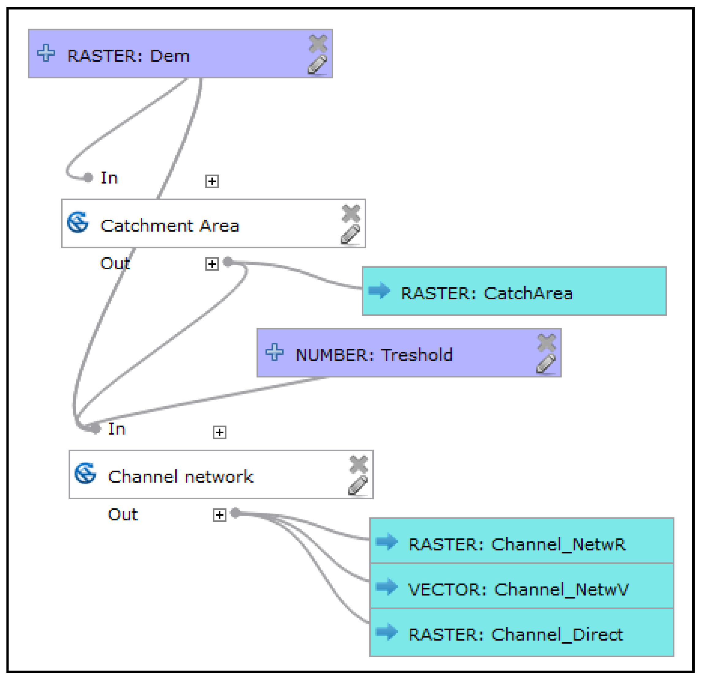 Applsci 10 01446 g006