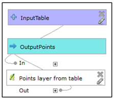 Applsci 10 01446 i012 Applsci 10 01446 i012