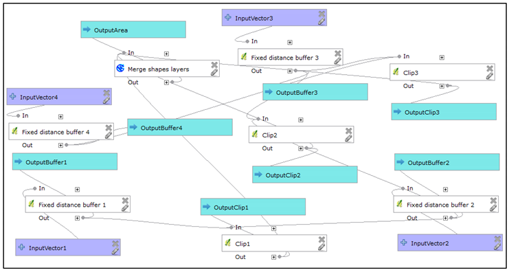 Applsci 10 01446 i015 Applsci 10 01446 i015