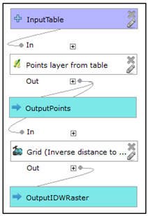 Applsci 10 01446 i016 Applsci 10 01446 i016