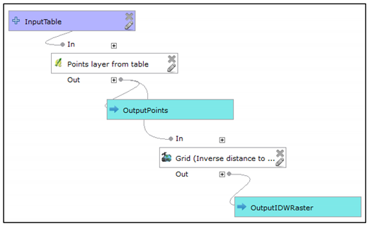 Applsci 10 01446 i018 Applsci 10 01446 i018