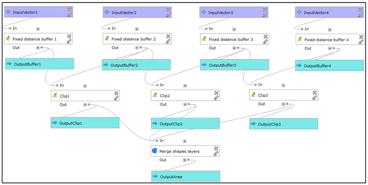 Applsci 10 01446 i019 Applsci 10 01446 i019